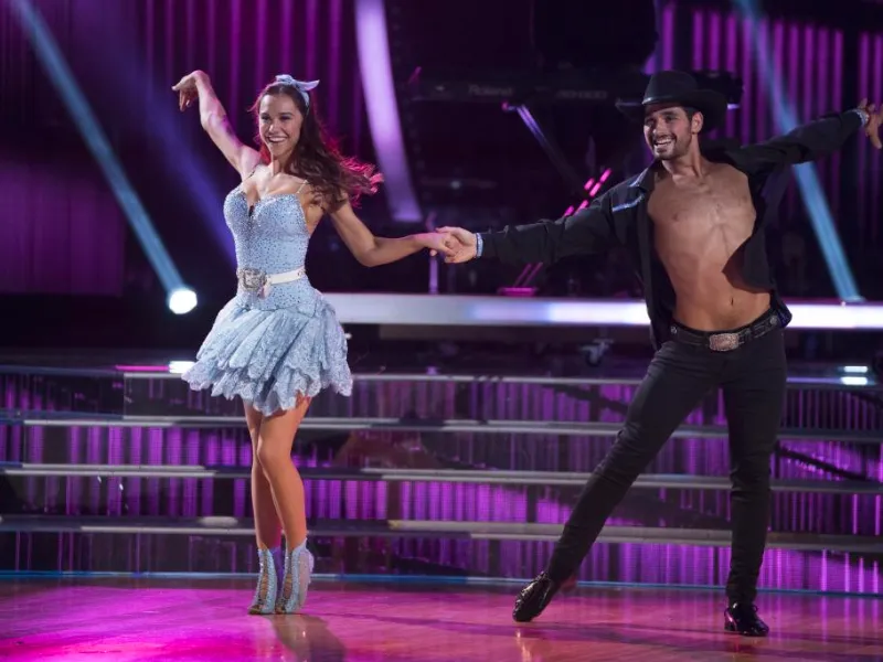 Dancing With The Stars tickets